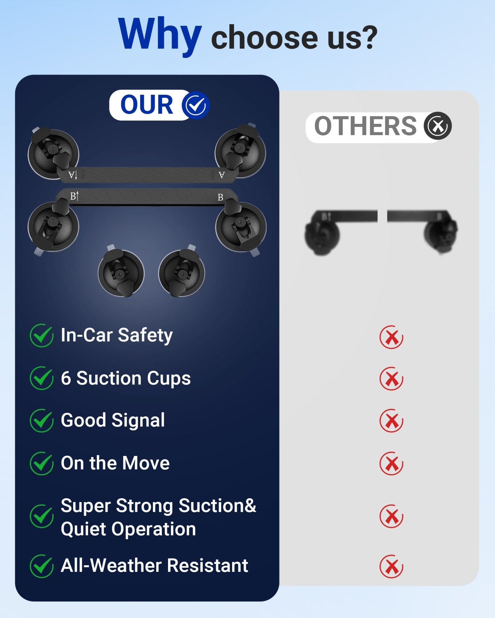 TAILBB Starlink Mini Sunroof Mount (Suction)