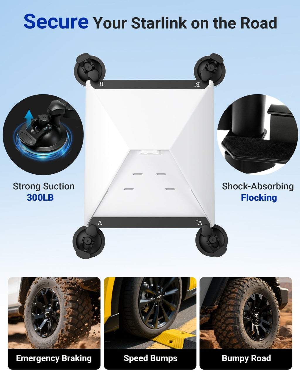 TAILBB Starlink Mini Sunroof Mount (Suction)